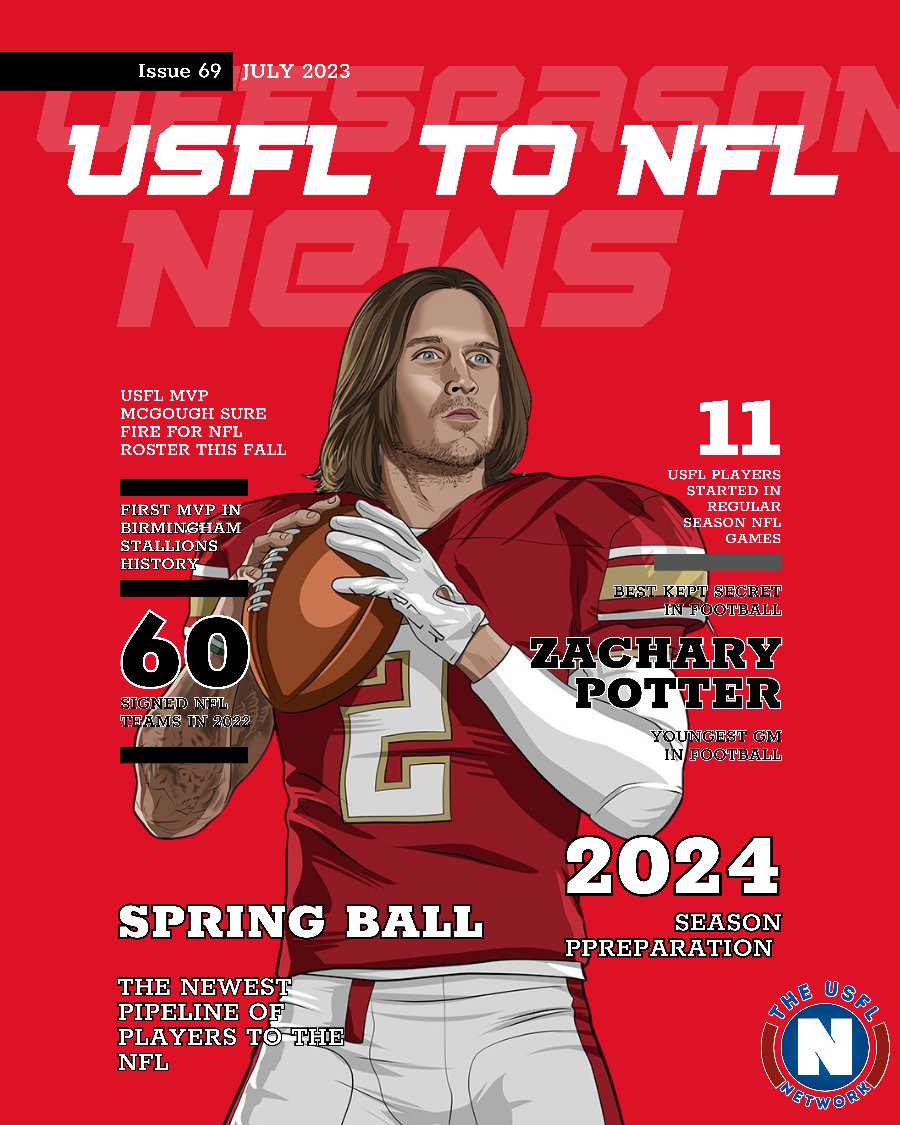 The Captain (00) FUTURE 2024 USFL CHAMPIONS on Twitter "USFL season 2