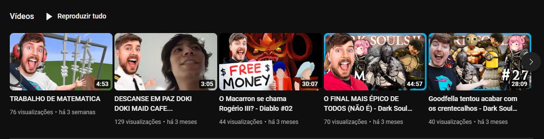 LosChocalhos's tweet photo. Galera acho que o canal foi hackeado https://t.co/fLbgAu9Bfq