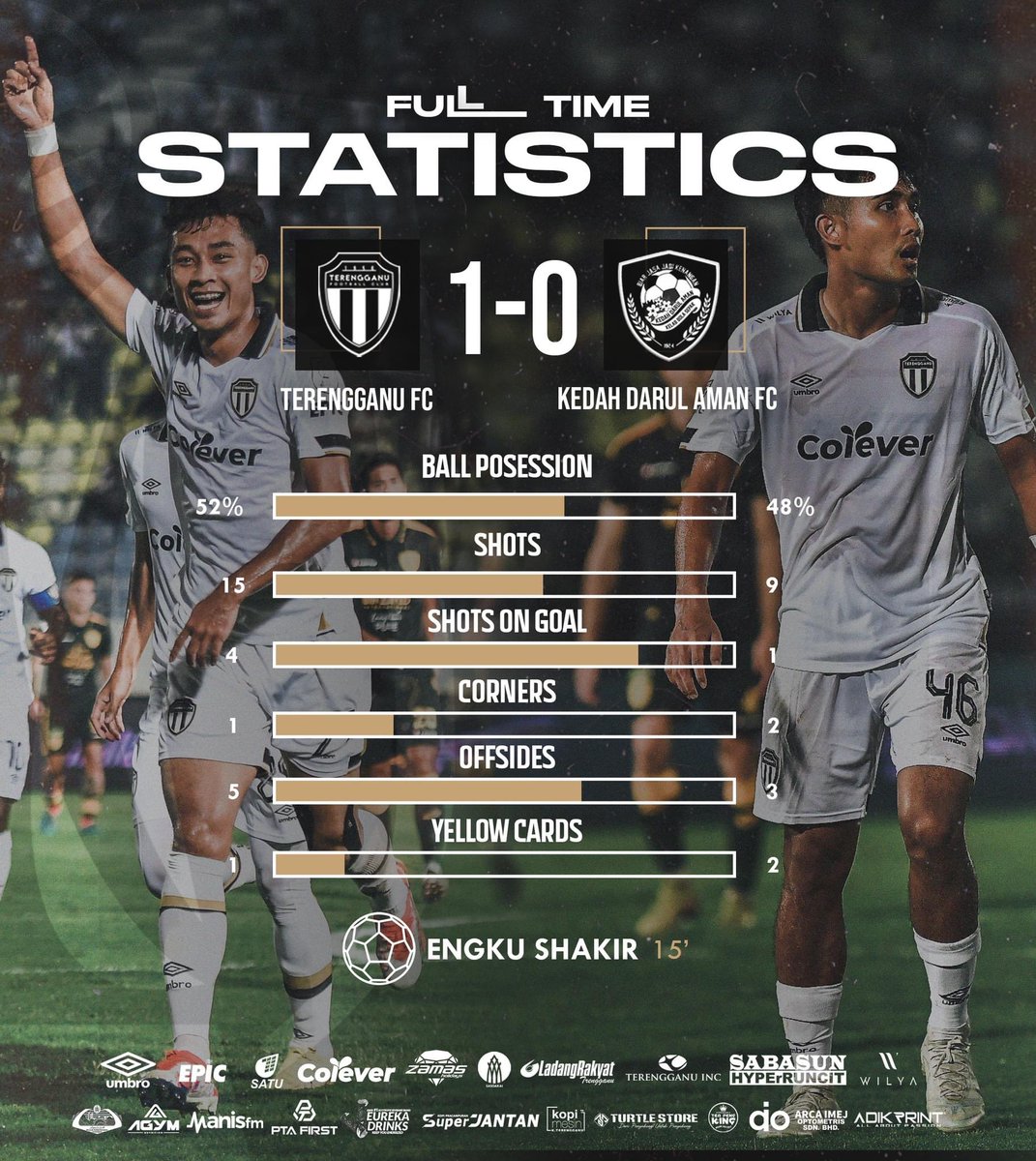 PiangShankly's tweet image. 🤷‍♂️