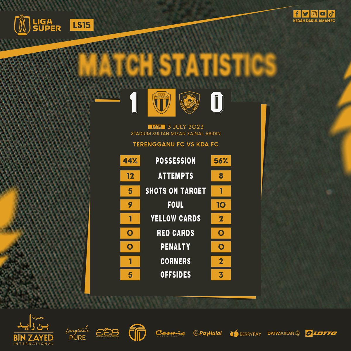 PiangShankly's tweet image. 🤷‍♂️