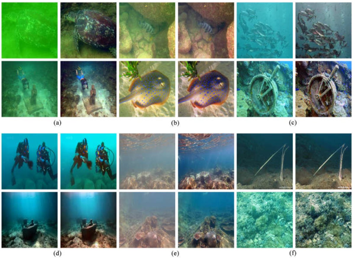 JMSE_MDPI's tweet image. #RecommendedPaper
#HighlyCitedPaper

UMGAN: #UnderwaterImage Enhancement Network for Unpaired Image-to-Image Translation mdpi.com/2144336 #mdpijmse via @JMSE_MDPI 

@MDPIBiologySubj @MDPIEngineering
#imageenhancement #generativeadversarialnetworks #noisereduction