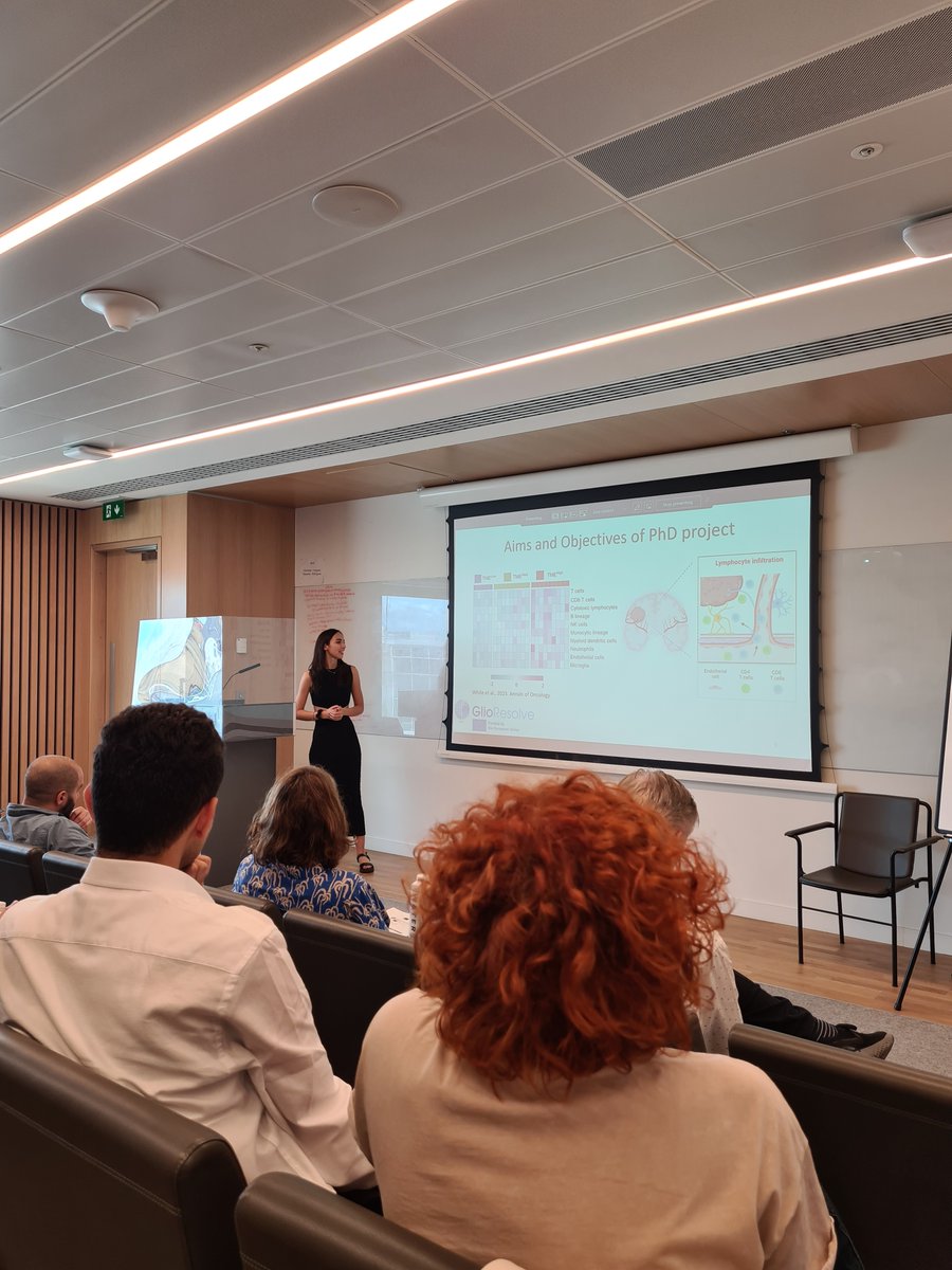 Last week the new EU-funded @Glioresolve consortium started with its first meeting at RCSI. Our new PhD student Clara and all other Glioresolve students presented their exciting projects. Looking forward to exciting collaborations! #MSCA #h2021 #EU