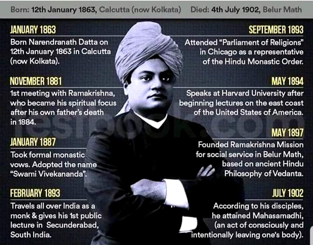 Rahulparihar92's tweet photo. युवाओं के आदर्श, भारतीय संस्कृति एवं वेदान्त दर्शन को विश्व मंच पर स्थापित करने वाले महान् संत स्वामी विवेकानंद जी की पुण्यतिथि पर उन्हें सादर नमन।🙏 #SwamiVivekanand https://t.co/Ri98YTXjaN