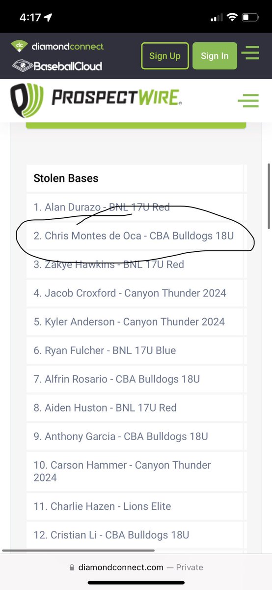 mdo_chris's tweet photo. Thank you @ProspectWire for a great tournament at the 18u Southwest Championships out in Arizona
@k_holtzleiter @coachpage_ @jgarcia147 @coach__twalk @CBABaseballUSA https://t.co/doJnSU9vg8