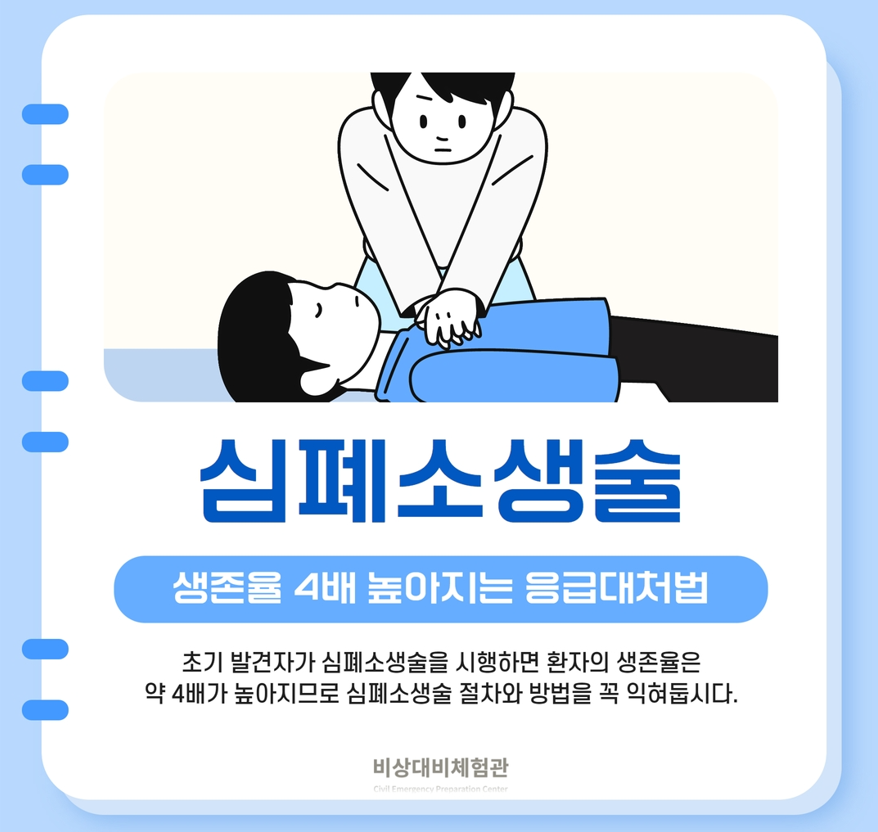 e_security's tweet photo. 안녕하세요, 비상대비체험관입니다!

오늘은 두 손의 기적인 심폐소생술을 알려드리려고 합니다🤲
안전사고가 많아지는 계절인 만큼 평상시 행동요령을 익혀두고 체험관 방문을 통해 다시 한번 확인하시어 안전에 대비하시길 바랍니다🧘

📢 비상대비체험관
📌 09:30~18:00 (17:30분 입장 마감) https://t.co/n2xRniidYK