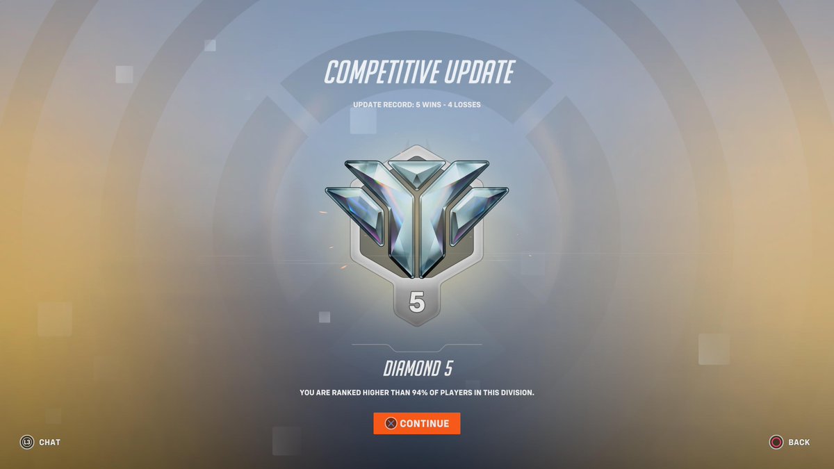 FergusFrostD2's tweet photo. #PS5Share, #Overwatch2 https://t.co/KZtB0Wax4X