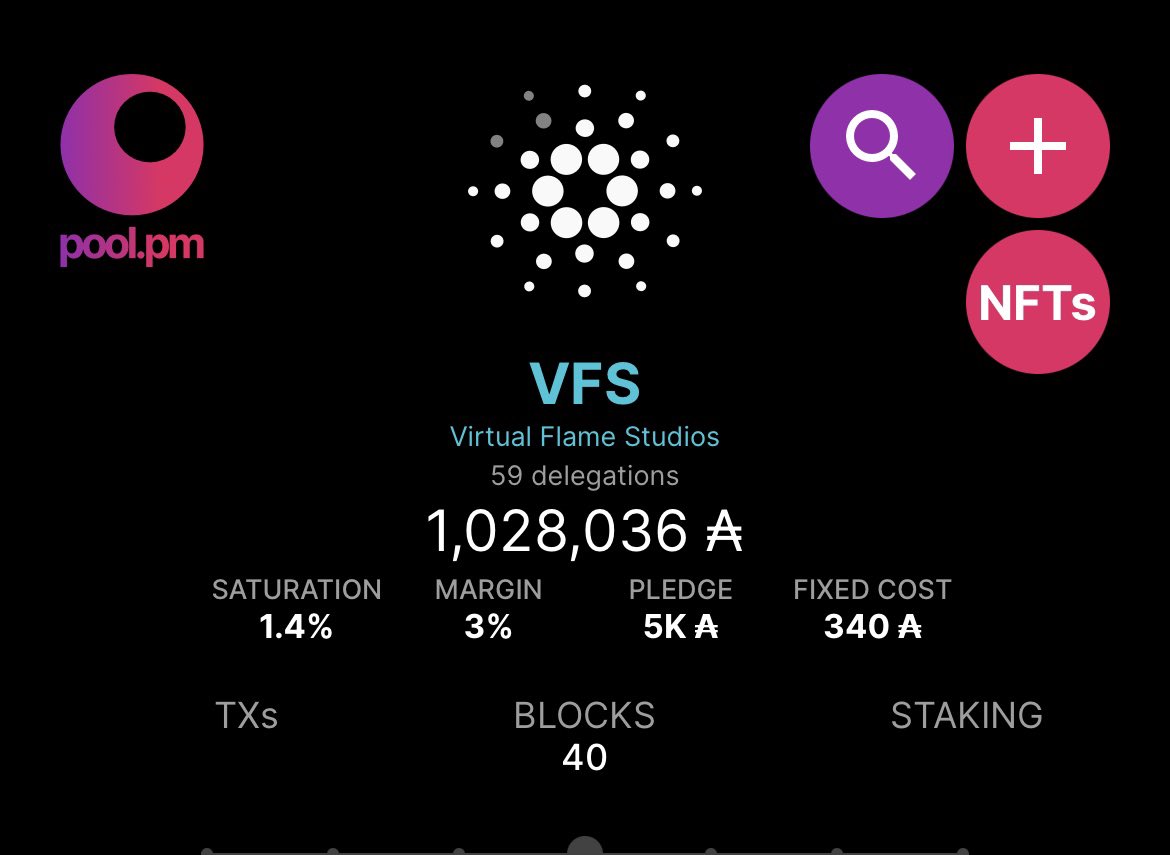 This is pretty cool.

<a href="/VFS_StakePool/">$VFS STAKE POOL</a> is back up over 1mil and also at an all time high of $ADA staked.

We appreciate every single delegate ❤️