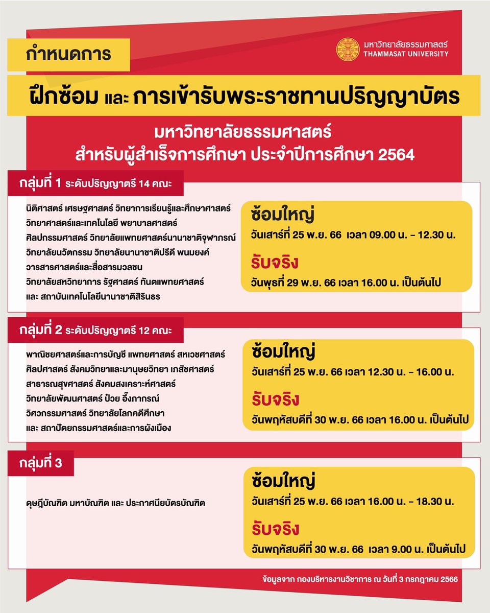 thammasat_uni's tweet photo. กำหนดการฝึกซ้อม และการเข้ารับพระราชทานปริญญาบัตร มหาวิทยาลัยธรรมศาสตร์ สำหรับผู้สำเร็จการศึกษา ประจำปีการศึกษา 2564

#Thammasat #TUGraduate64 https://t.co/tbcTbBMAGL