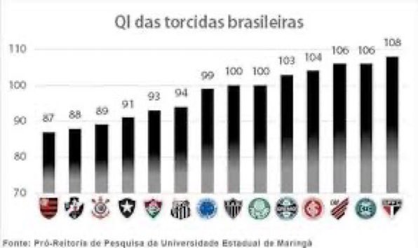 r3eefify's tweet photo. @rdrigo_14 @goleadadazoeira https://t.co/eoiTY5eXTt