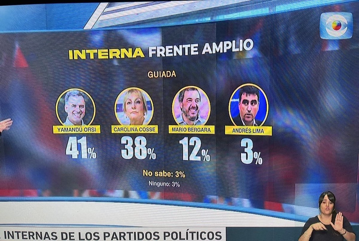 Vamo a hacer crecer ese 12% o vamo a seguir pajeriando?