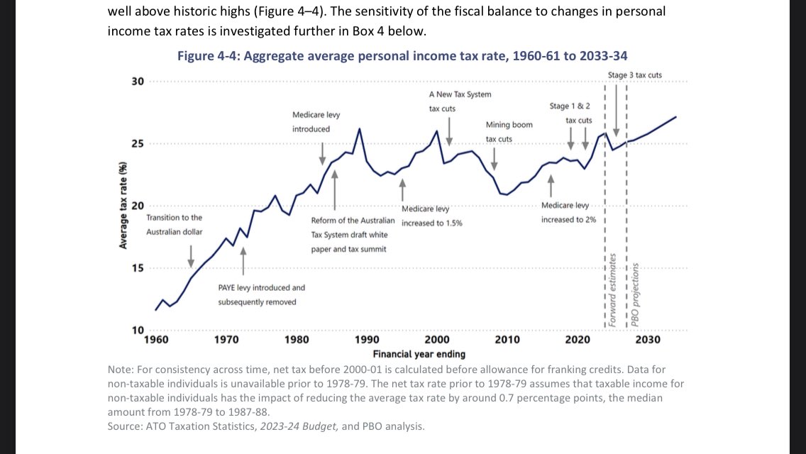 Ben Phillips tweet media