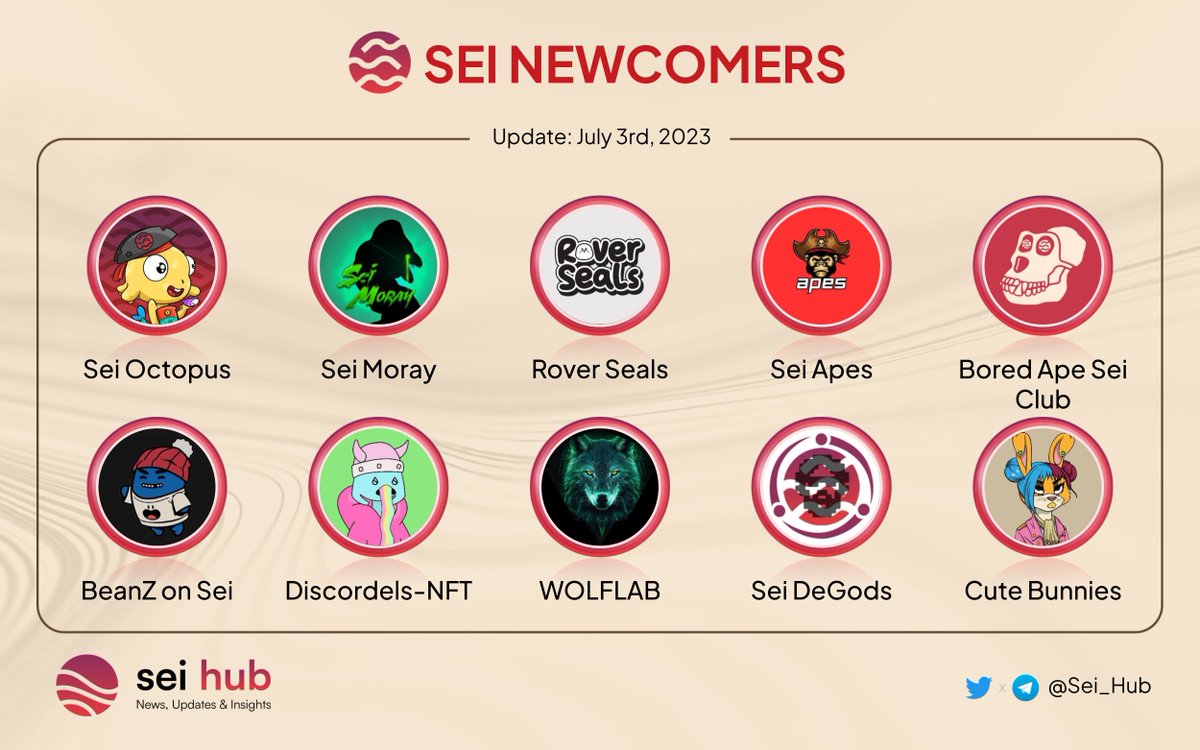 AIonBase_'s tweet photo. Ahoy #Seilors, let’s welcome @SeiNetwork’s newest crew members on deck 🚢

May they travel safe and sound on #Sei seas 🌊 https://t.co/zyLazHm2yx