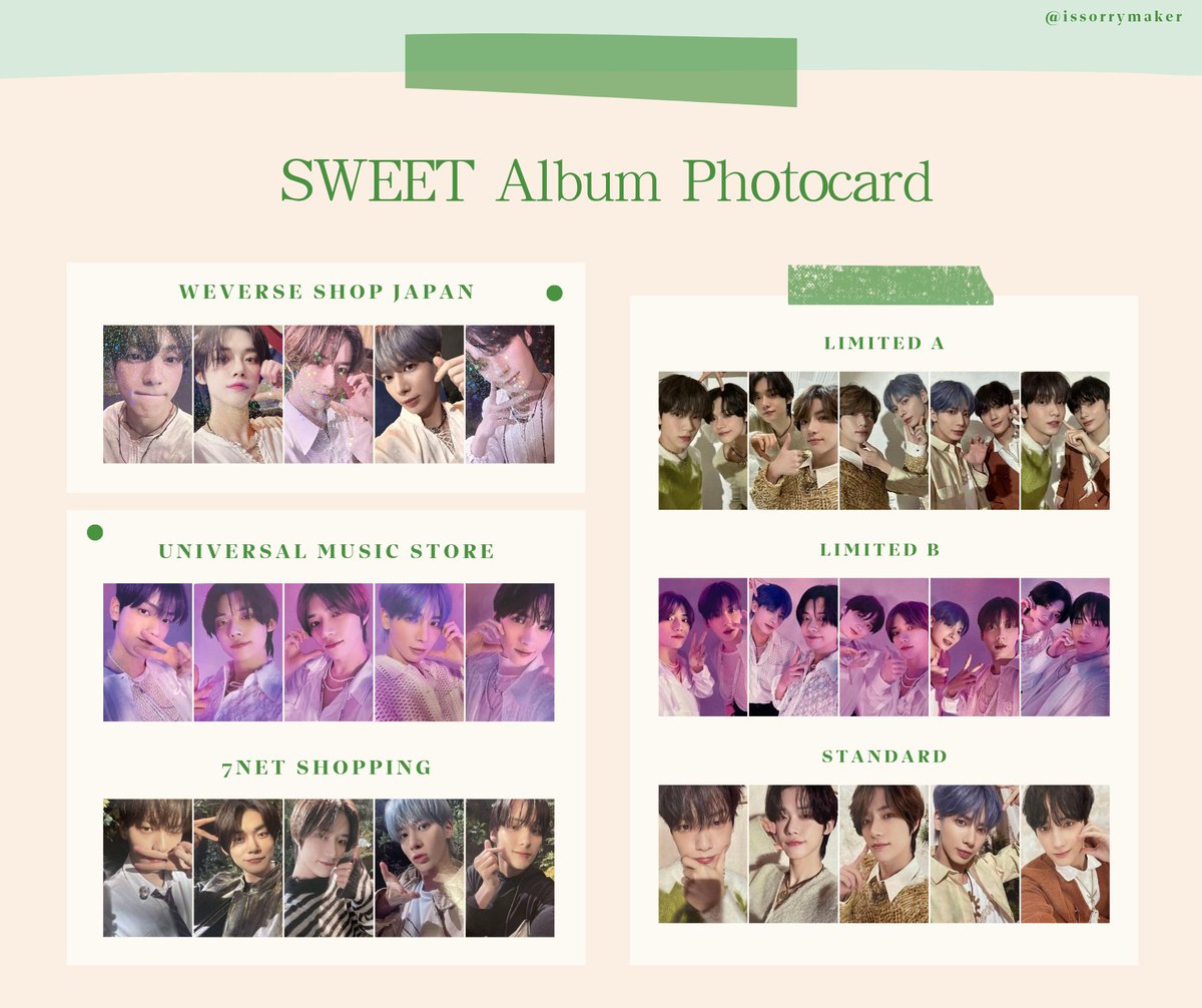 TOMORROW X TOGETHER SWEET Album Photocard list template 투모로우