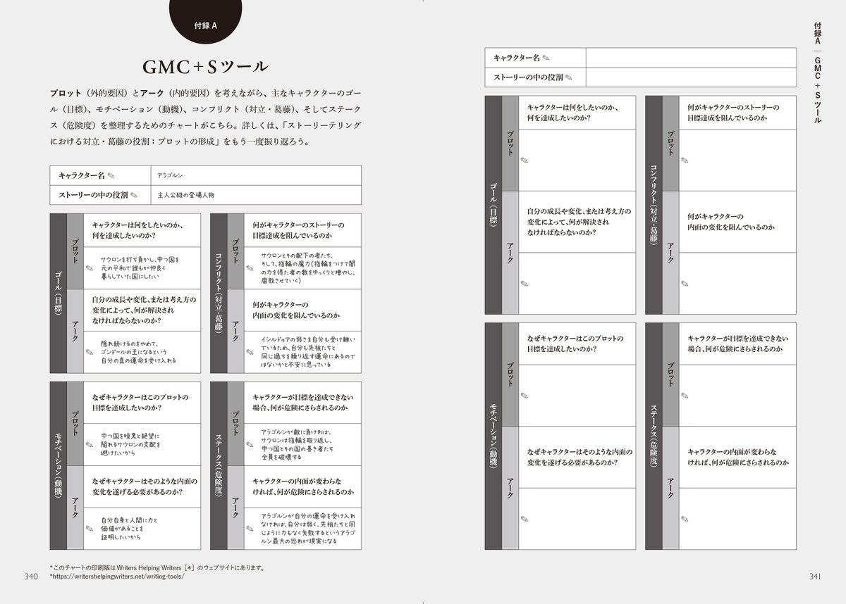 付録を公開／ 発売されたばかりの『対立・葛藤類語辞典 下巻』から
