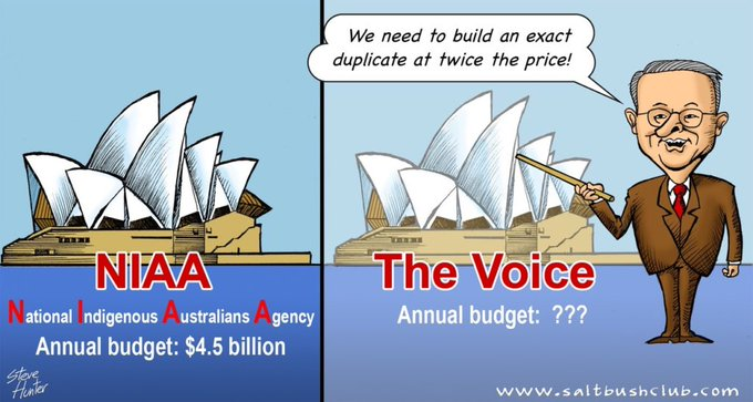 BeverleyBBBBB's tweet photo. @zalisteggall About sums it up Zali!! https://t.co/GiSgIUKfIQ