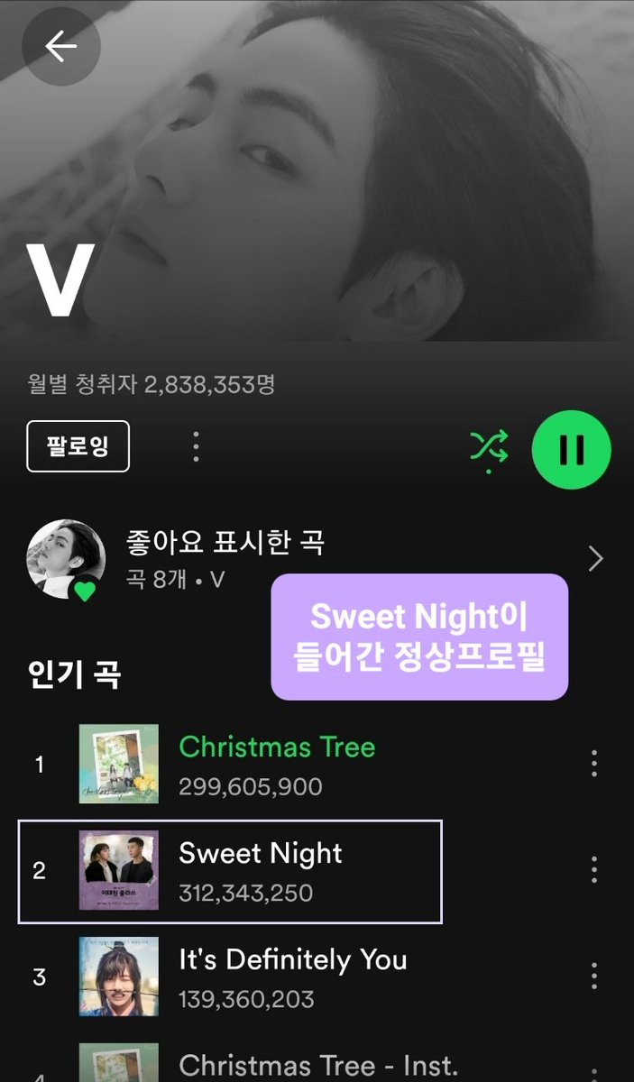 KTH_STREAMING's tweet photo. 스포티파이 #BTSV 의 Sweet Night이 아티스트 프로필에서 사라져있습니다.
대신 사칭 프로필이 https://t.co/jHIQaQ7gyj 에 등록되어 있어 아티스트 월별리스너수와 스밍수에 영향을 끼치고 있습니다. 이 문제의 조속한 해결을 부탁드립니다.
@Spotify @SpotifyCares
@SpotifyKR @BIGHIT_MUSIC https://t.co/9R4gIghShQ