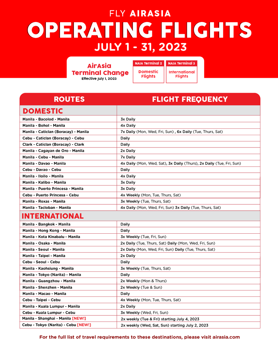 airasia Philippines tweet media
