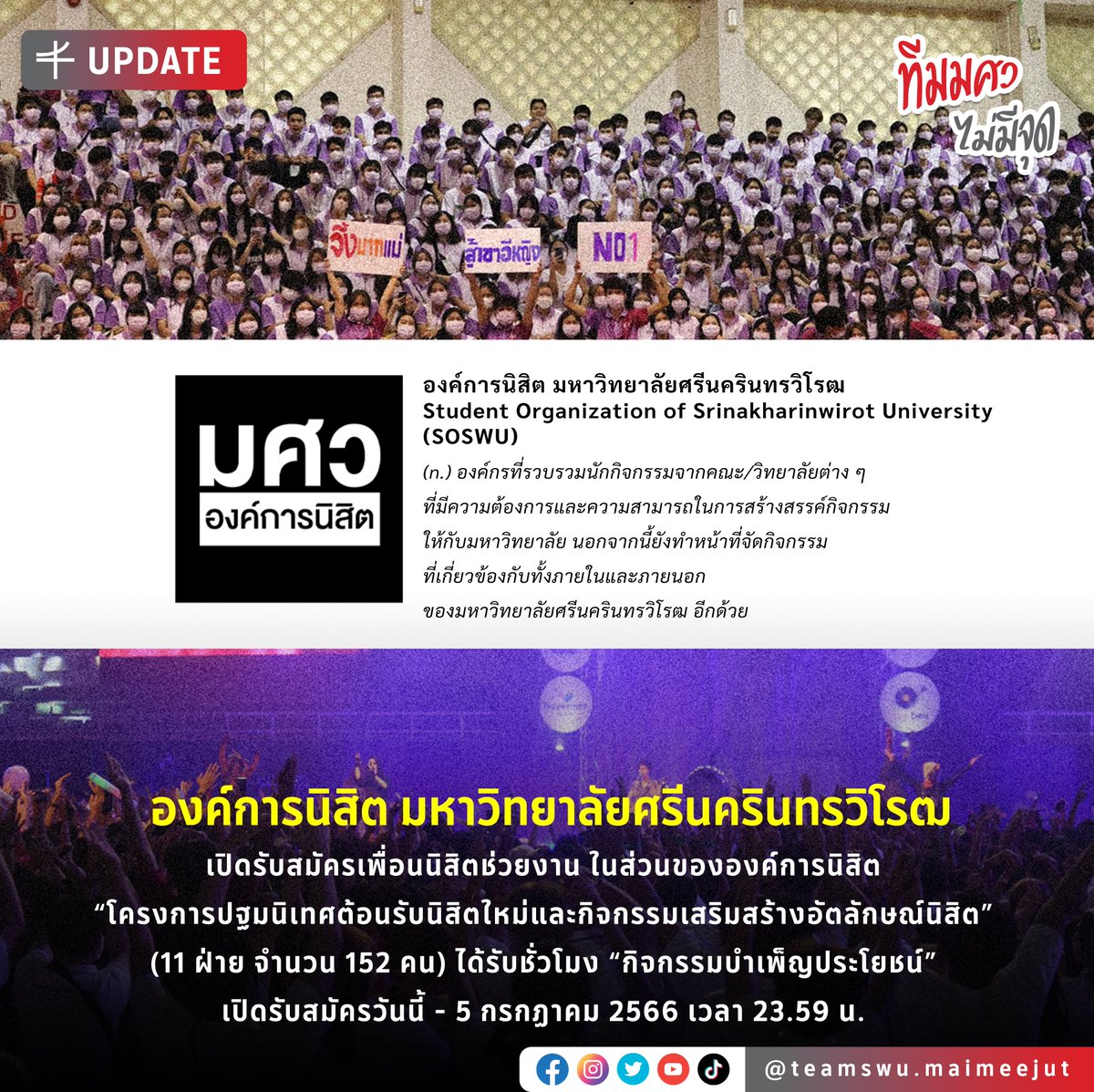 swu_maimeejut's tweet photo. [UPDATE] องค์การนิสิต มหาวิทยาลัยศรีนครินทรวิโรฒ @soswu_official
เปิดรับสมัครเพื่อนนิสิตช่วยงานฯ (11 ฝ่าย จำนวน 152 คน)
ได้รับชั่วโมง “กิจกรรมบำเพ็ญประโยชน์”
เปิดรับสมัครวันนี้ - 5  ก.ค. 2566 เวลา 23.59 น.

**มีเธรดในทวิตถัดไป**

#ทีมมศว #อัตลักษณ์66 #SWUATL66 #SOSWU #SWU74 https://t.co/sxybiOeXYQ