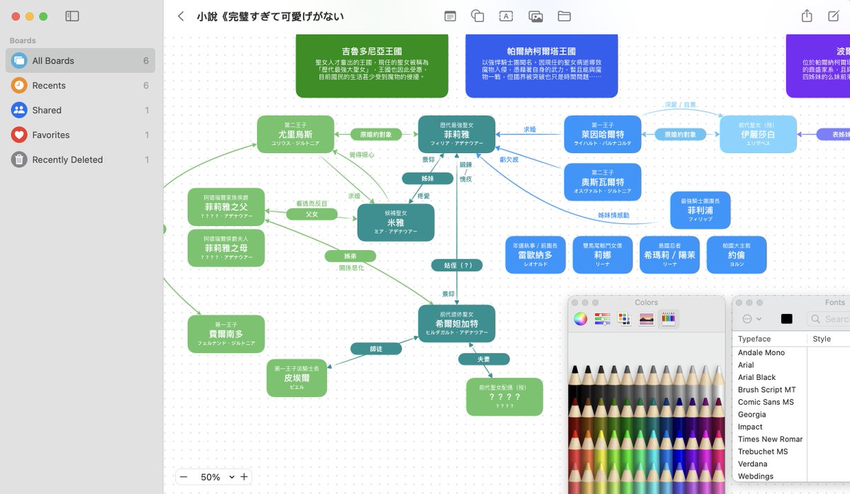 2058info's tweet photo. 我很不擅長記「名字」,無論是古今中外、虛構或真實的人名,因此看輕小說這類名字一個一個冒出來的文學作品就很不容易入戲,不過自從用了 #AppleFreeForm 這種方便做 mind map 的筆記後,真的就能幫我很快的記住大部分角色名字和關係❤️ #完璧すぎて可愛げがないと婚約破棄された聖女は隣国に売られる https://t.co/GaOWKmXlBO