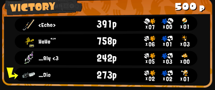 TheArchiveSpl's tweet image. Archive Entry IV - The Golden Man

"The golden man of Anarchy Open has been spotted.
Who is this legend?
I want him on the team."
- Dio