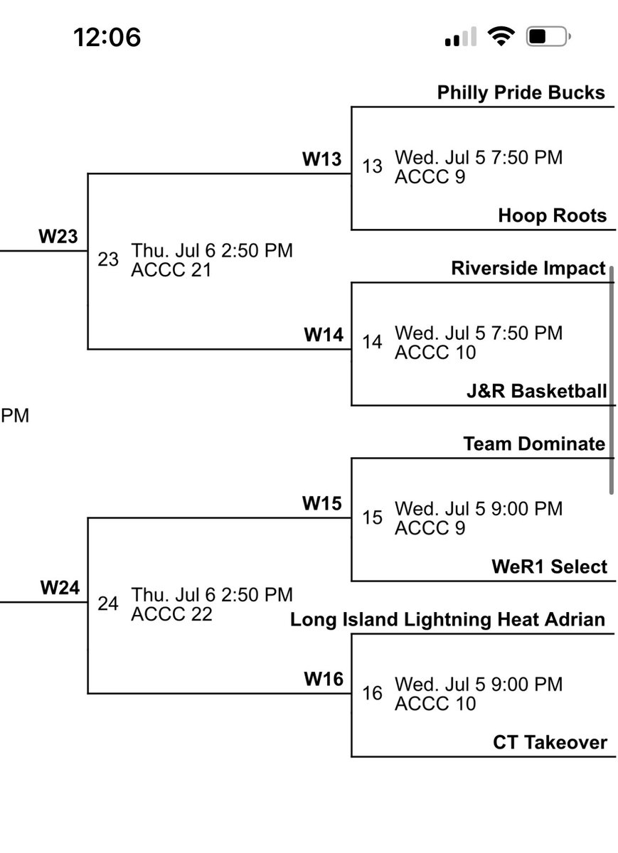 Colin Mitchell tweet media