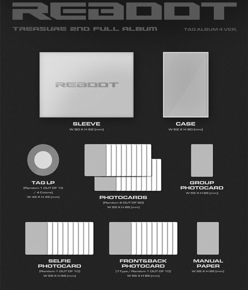 [ ✨ GIVEAWAY ✨] TREASURE 2ND FULL ALBUM REBOOT 

Prize : Tag ver Album (random ver) 4 Winners!!

Rules : 
💎Follow
💎Rt,like
💎Rep apa aja
💎End pas album arrived dirumah aku
💎Ongkir ditanggung sama aku