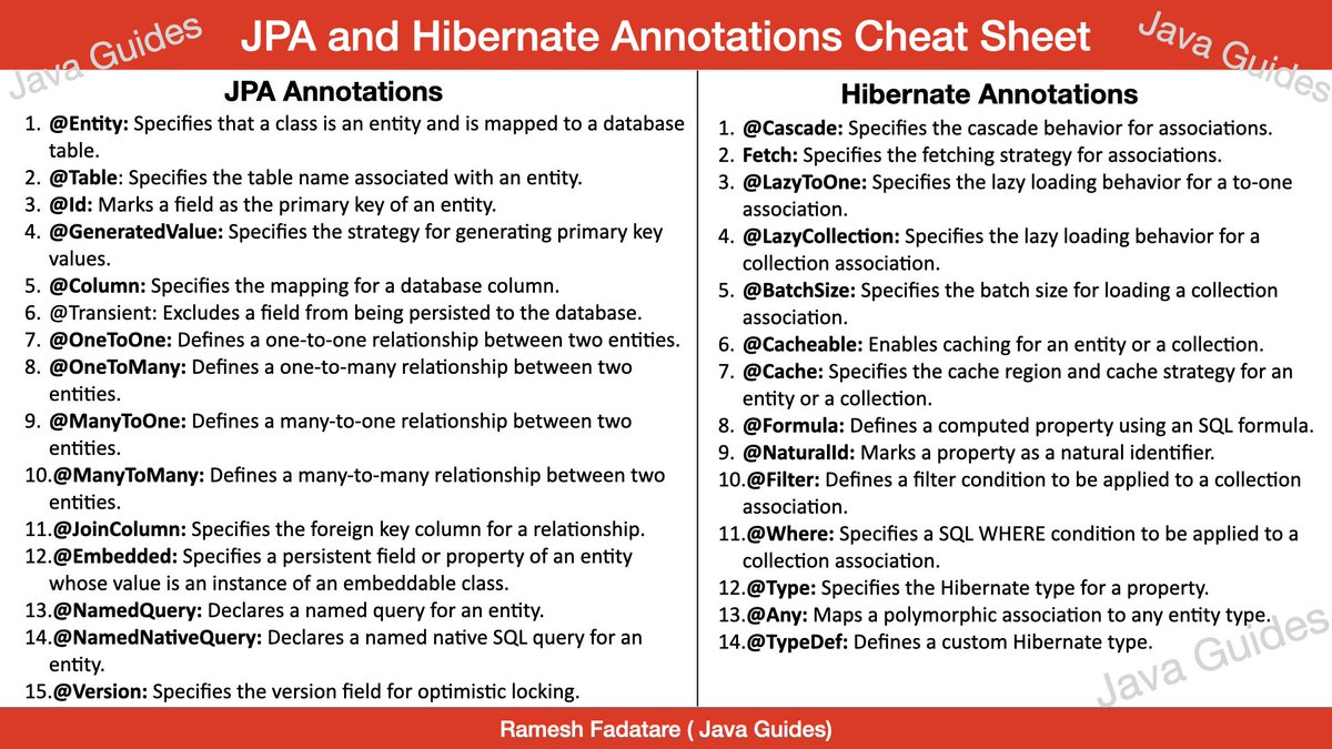 GuidesJava's tweet image. JPA and Hibernate Annotations Cheat Sheet
javaguides.net/2023/07/jpa-an…