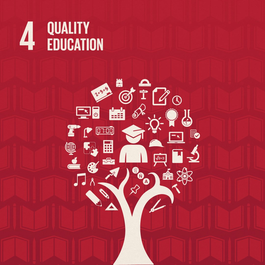 UnauKYU's tweet image. #AcceleratingSDGs SDG 4 QUALITY EDUCATION 
It aims at ensuring inclusive and equitable quality education and to promote life long learning opportunities for  all and ensures girls and boys complete free primary education, secondary and higher education by their age of 30 🧵
