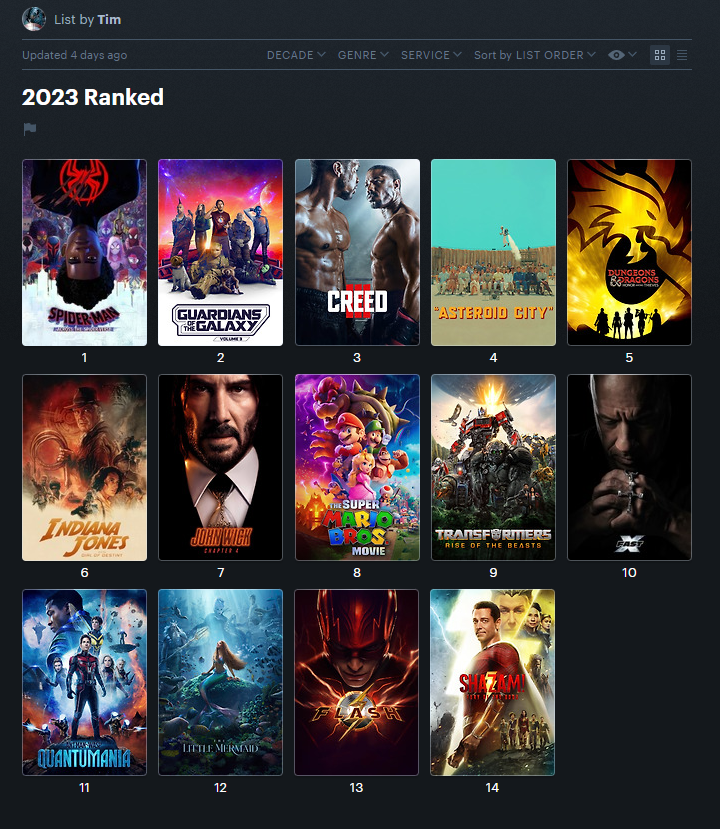 SpudTheodore's tweet photo. Look who comes crawling back to Twitter, me. I feel like watching some movies, don't you? I'm gonna watch/rewatch this list Tim so kindly has on his letterboxd. Let's see if he's right. (I am not watching the other F&amp;Fs under no circumstances am I touching those.) https://t.co/znc2oXQdKJ