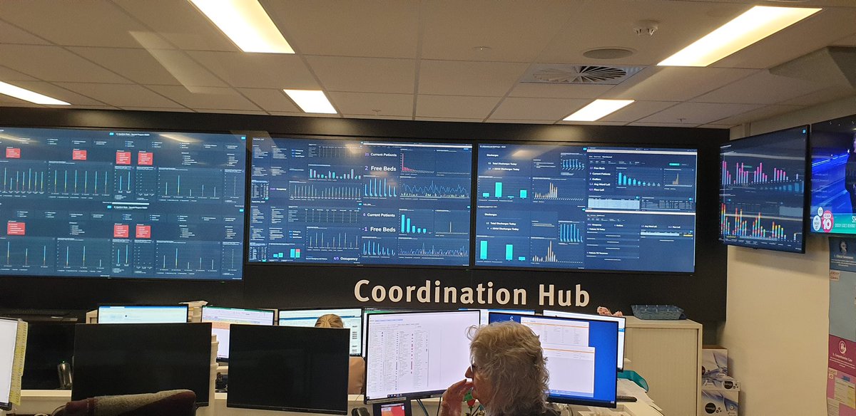 Mind blowing start to #SHAPE2023. A visit to Gold Coast Hospital. Amazed to see the coordination hub with real time data to inform and manage hospital activities on a daily basis.