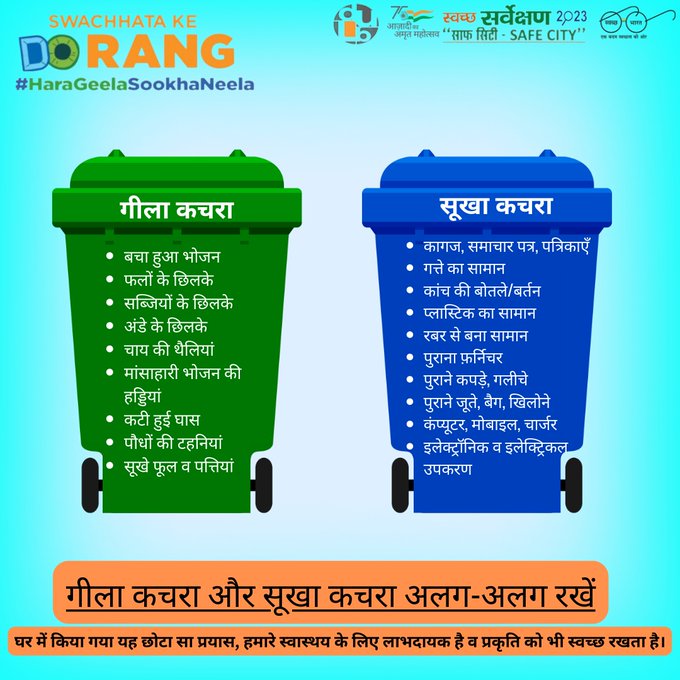 #MeriLifeMeraSwachhShehar

स्वच्छता के दो रंग 
हरा गीला सूखा नीला

#RRR4LiFE #mycleancity #ChooseLiFE #IndiaVsGarbage #reduce #reuse #recycle #3r  #dulbharyana #dulbh #swachhsheher #wetbins #drybins #dustbin #wastedisposal #savetheplanet #nature #greenblue #greenbin #bluebin