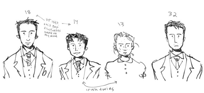 age hcs (im correct) 