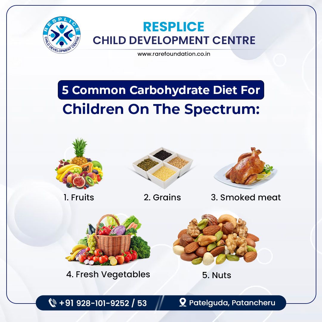 5 Common Carbohydrate Diet For
Children On The Spectrum:
1. Fruits
2. Grains
3. Smoked meat
4. Fresh Vegetables
5. Nuts
Contact: +919281019252

#resplicechilddevelopmentcentre #childdevelopment #autism #autismlife #autismspectrum #autisticchild #autismparent #kids #autismfood