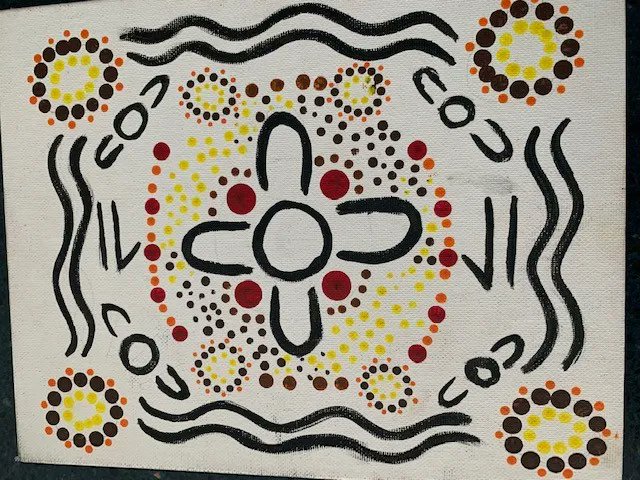 TReSI acknowledges  NAIDOC Week. This is an opportunity to celebrate the history, culture and achievements of Aboriginal and Torres Strait Islander peoples. The image attached was painted by a 13 year old Dunghutti girl (shared with permission) in honour of her people.