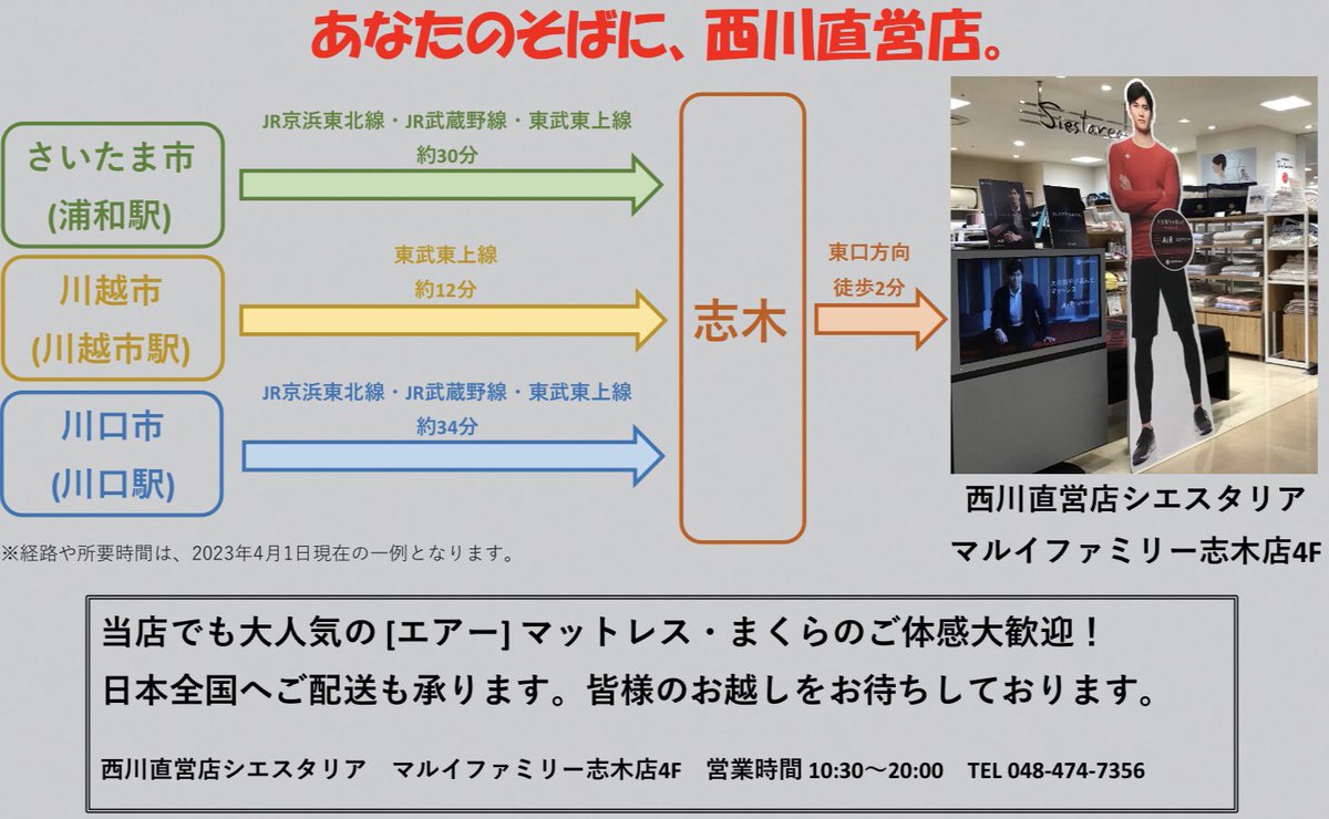 siestarea_j's tweet photo. あなたのそばに、西川直営店。
人気のエアーも月々2,000円からの分割払いが可能！(金利手数料は当店負担)
ぜひ西川直営店シエスタリア・マルイ志木店にお越しくださいませ。
#西川　#エアー　#ふとん　#マットレス　#まくら　#さいたま　#川越　#川口　#志木　#新座　#朝霞　#富士見　#ふじみ野　#和光 https://t.co/4UawIq2vgJ