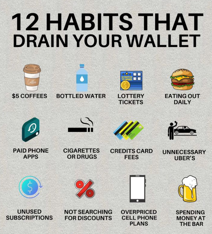 Business_Nerd_'s tweet photo. 12 Habits That Drain Your Wallet 👇 https://t.co/zjFAb9vG5G