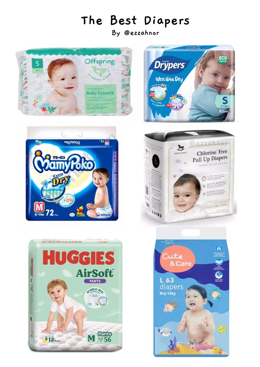 ezzahnor's tweet photo. For me, nak pilih pampers untuk baby ni tak kisah harga.

Asalkan tak mudah bocor, serap elok, lembut untuk kulit baby, tak melecet &amp; bahagian leg cuff tinggi.

Meh i nak share 7 brands pampers yang terbaik untuk newborn &amp; toddler: https://t.co/CL85HfCvta