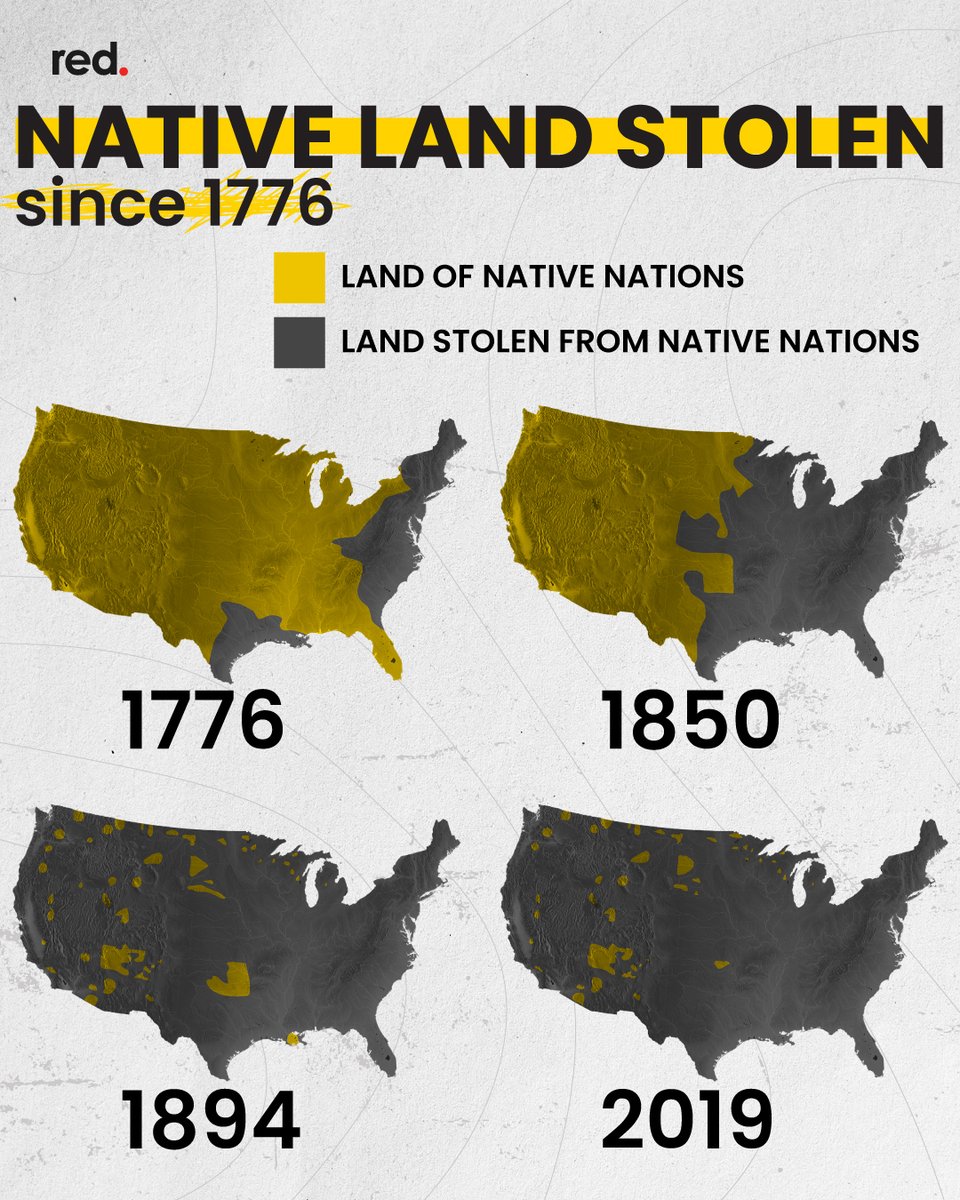 Today is US Independence Day, but for Native Americans, there isn't much to celebrate. Millions of Indigenous and Black individuals have endured enslavement, torture, forced displacement, and brutal killings. Today, racism towards Indigenous and Black people still persists.…