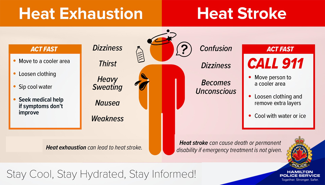 KNOW THE DIFFERENCE AND BE PREPARED. 
#HamOnt #heatwave #heatwarning