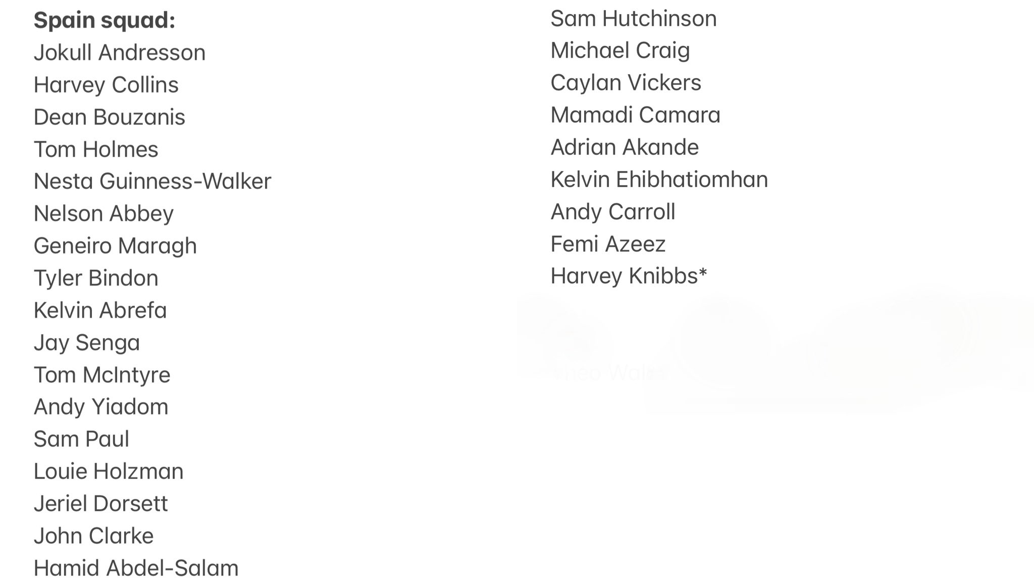 rfc-latest-on-twitter-believe-this-is-the-full-26-man-squad-that