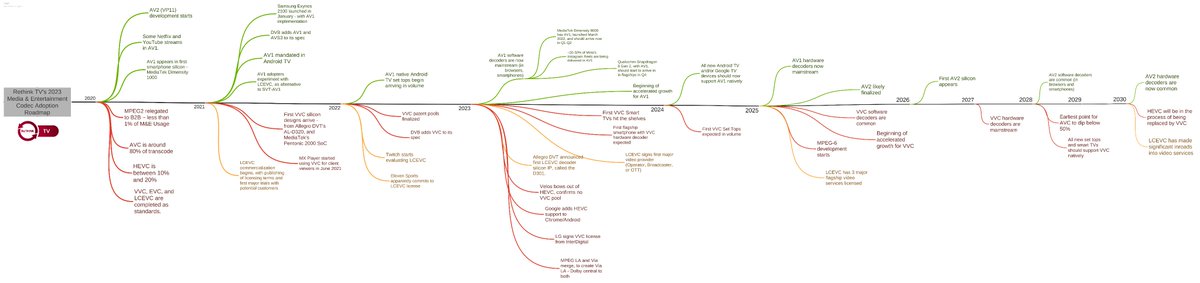 AlexRethink's tweet photo. test coggle pls ignore https://t.co/FUoKLuflZt