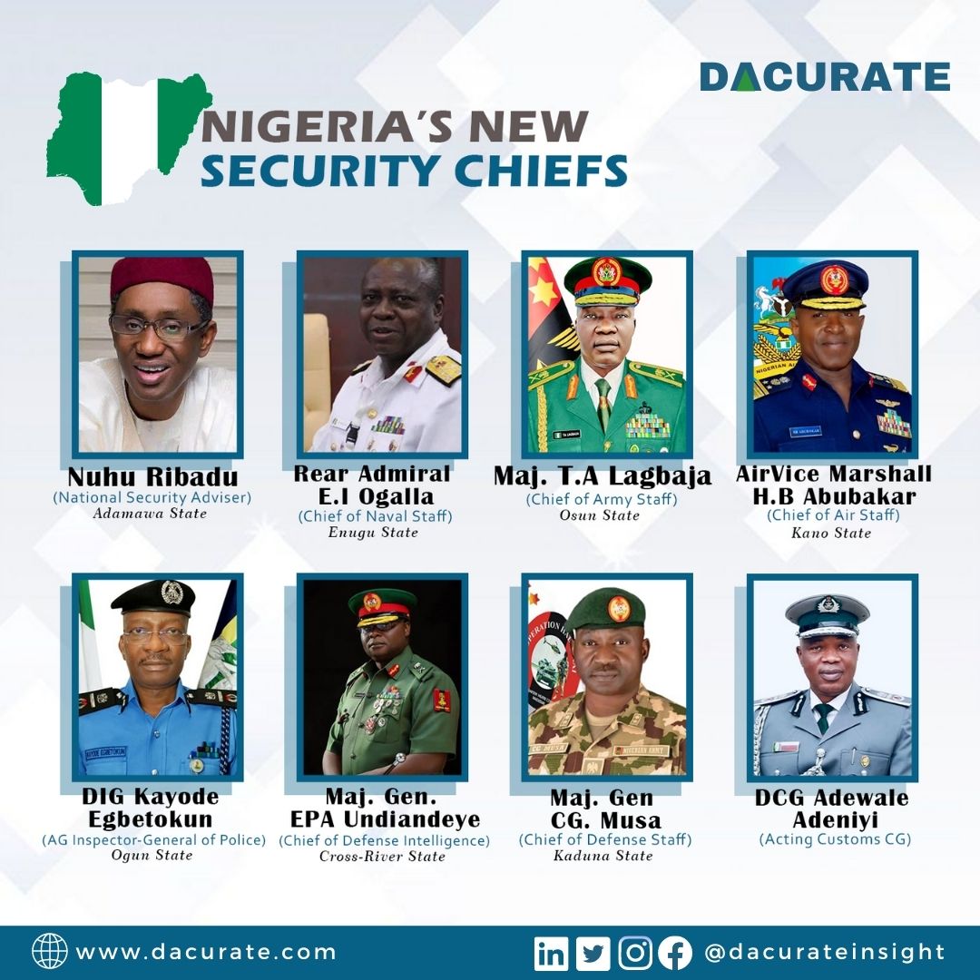 dacurateinsight's tweet photo. Meet the New Security Chiefs dedicated to protecting our nation and ensuring a secure future for all.
One word during their tenure.
Follow @dacurateinsight for more political updates.
#dacurate #politicalupdates #politics #securitychiefs https://t.co/88hYX68gH5