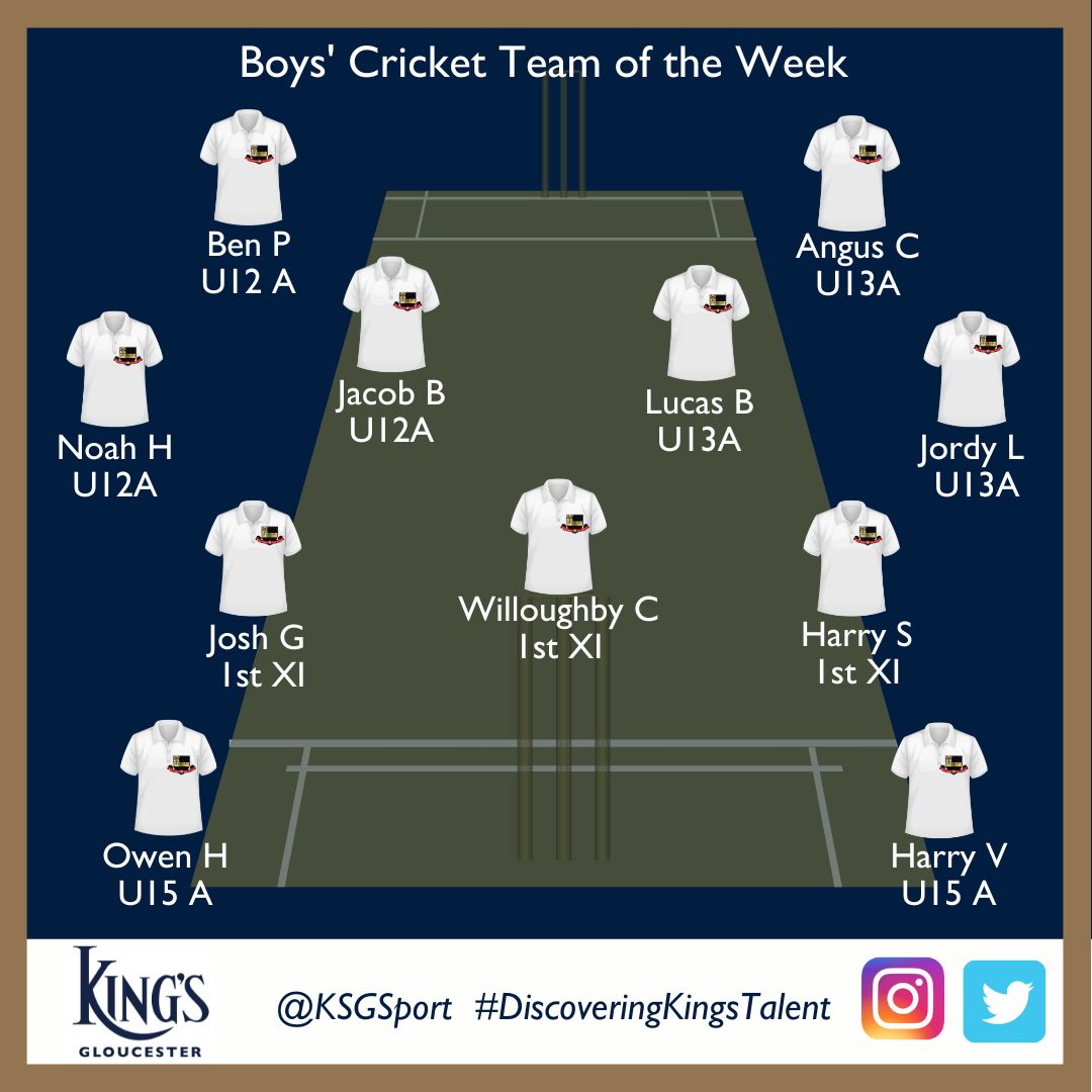 KSGSport's tweet photo. Congratulations to this week's Girls' Cricket Team of the Week ๐
#KingsCricket #DevelopingKingsTalent #Believe2achieve https://t.co/aAfAXvVmdr
