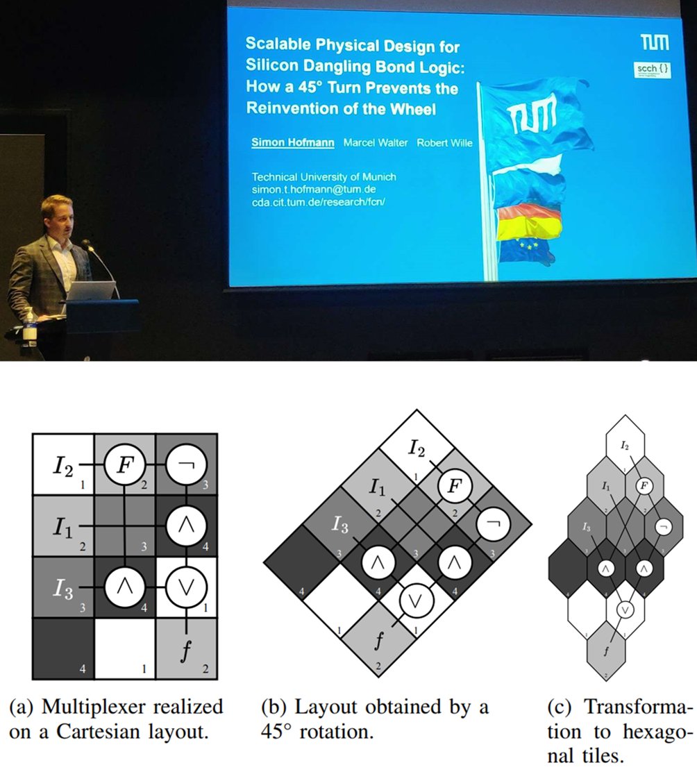 rbrtwll's tweet image. With a really neat idea (presented at IEEE #Nano today), Simon Hofmann saved us a lot of extra work in #PhysicalDesign for #SiDBs. He took approaches from #QCA and &quot;turned them by 45°&quot;. The result: A top-notch SiDB design method that taps knowledge from decades of research!🙂