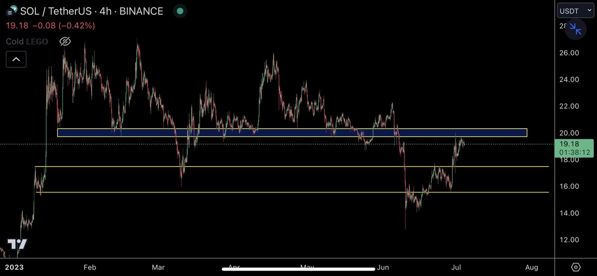 TraderSZ tweet media