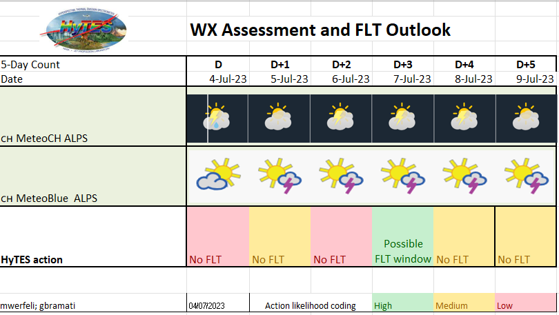ares-observatory tweet media