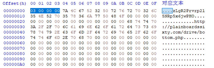 RexorVc0's tweet photo. #APT #PatchWork #DroppingElephant #HangOver #Threat #Malware #Spyder

📍🇮🇳
💥🌏

⛓️ #Phsihing > File > Load #Spyder #backdoor from Resource > sensitive data collection > #C2

🔗QiAnXin TIC report: https://t.co/Qy7KGkFUX2

🔗Rewterz report: https://t.co/kIitzxHxfM https://t.co/Z9K4cafV2g