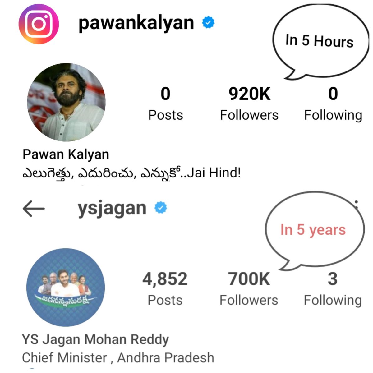 PrasannaNalle's tweet photo. 1M loading 🥳🥳
@JanaSenaParty @PawanKalyan

#PawanKalyanOnInstagram https://t.co/PIoXD2w8a1