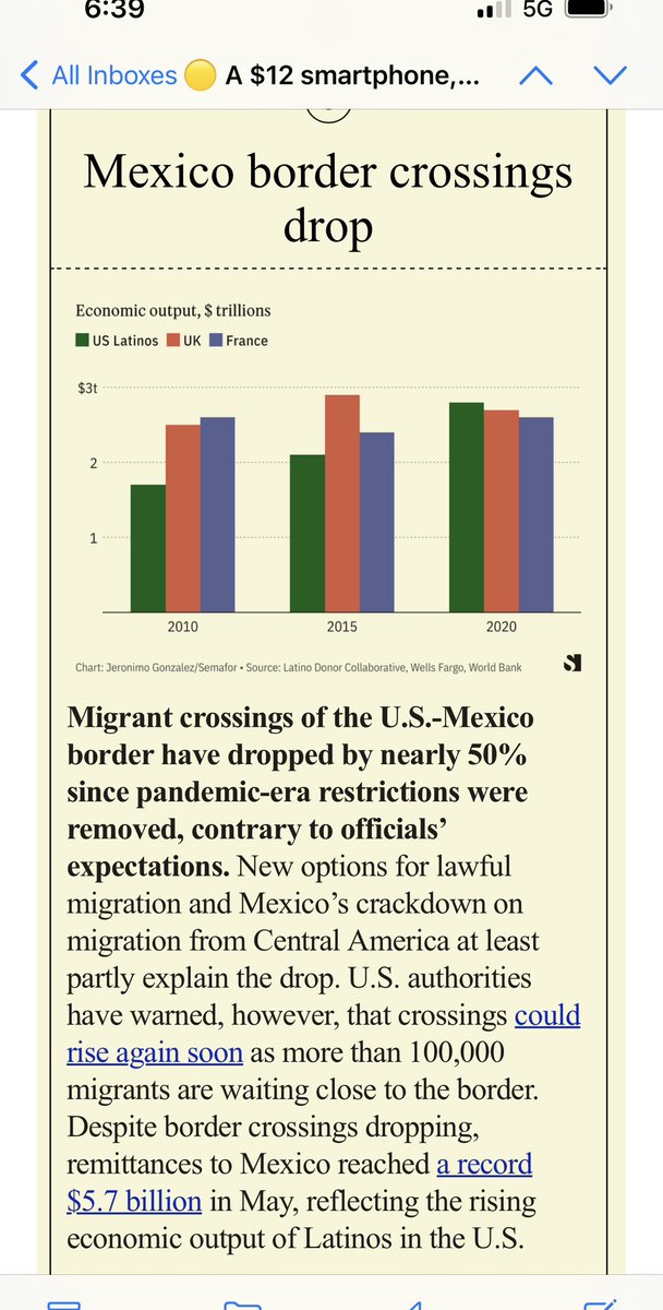 Very inconvenient for republicans trying to run on this in 2024