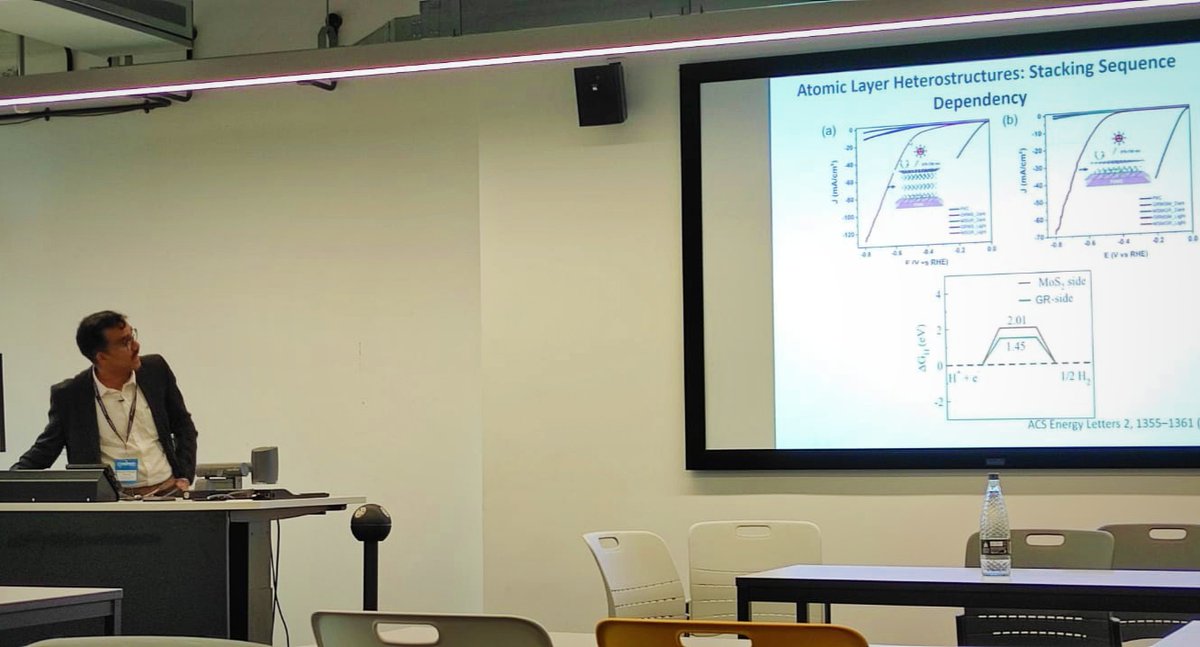 Materials & Interface Engineering @ TNN's Lab (@tnnlab) on Twitter photo Delighted to see our PI, Prof. T. N. Narayanan <a href="/tharangattu/">Narayanan Tharangattu Narayanan</a>, giving a talk at Graphene 2023 in University of Manchester <a href="/UoMGraphene/">The University of Manchester Graphene</a>. Adding to the joy, he as well gave 2 subsequent talks at University College London <a href="/ucl/">UCL</a> & University of Cambridge <a href="/Cambridge_Uni/">Cambridge University</a> the same week. Delighted to see our PI, Prof. T. N. Narayanan <a href="/tharangattu/">Narayanan Tharangattu Narayanan</a>, giving a talk at Graphene 2023 in University of Manchester <a href="/UoMGraphene/">The University of Manchester Graphene</a>. Adding to the joy, he as well gave 2 subsequent talks at University College London <a href="/ucl/">UCL</a> & University of Cambridge <a href="/Cambridge_Uni/">Cambridge University</a> the same week.